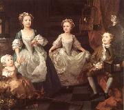 William Hogarth The Graham Children USA oil painting reproduction